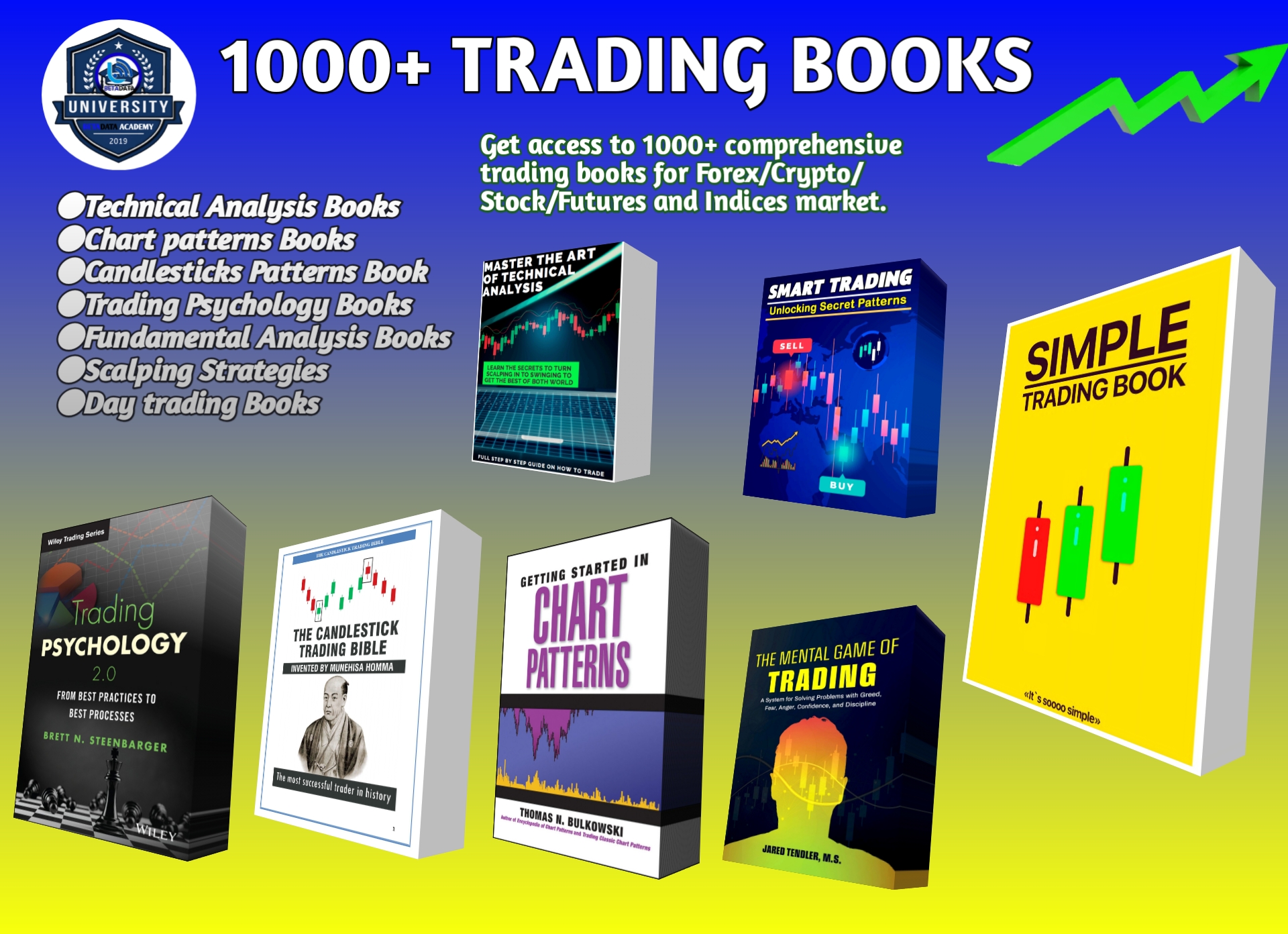 Trading Books